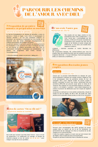 Panneau 2-1 - Parcourir les chemins de l’amour avec Dieu